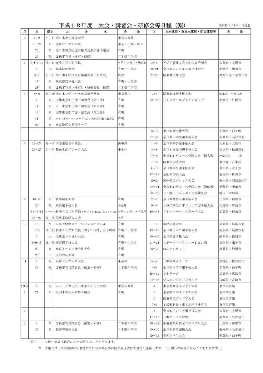 Tokyo_2006_schedule.jpg